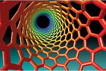 nanotube