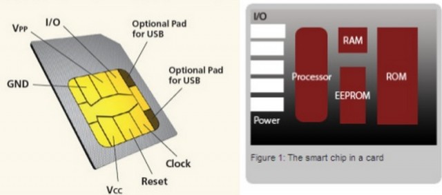 Source: Extreme Tech