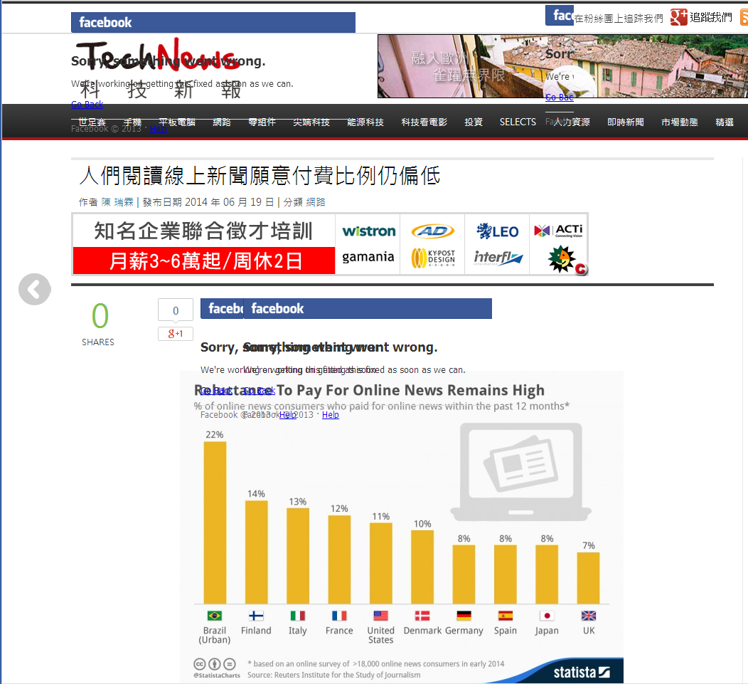 2014-06-19 16_12_36-TechNews-Facebookdown