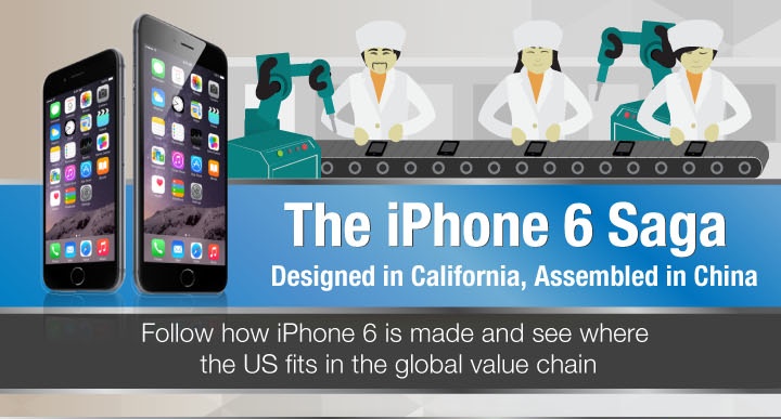 Apple iPhone 6 零件來源、供應商分布資訊圖表