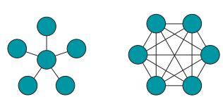 iotwireless03