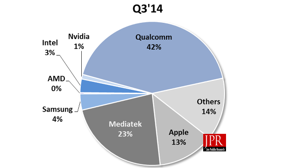 GPU-Inside