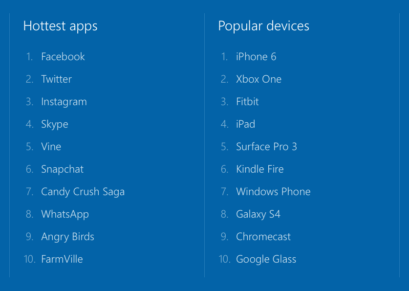 Screen Shot 2014-12-05 at 9.46.23 AM