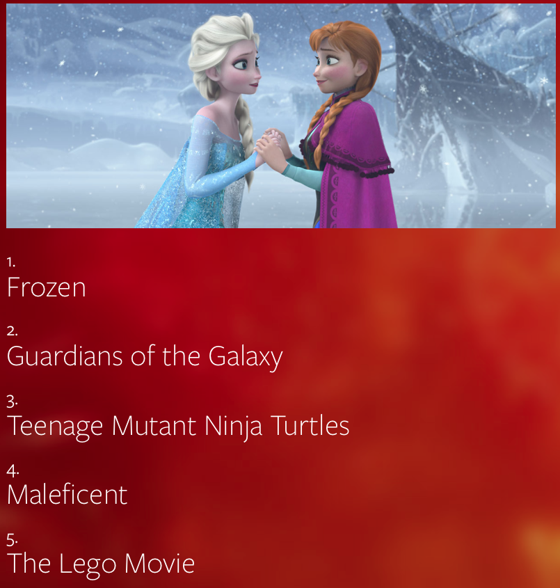 Screen Shot 2014-12-10 at 8.25.41 AM