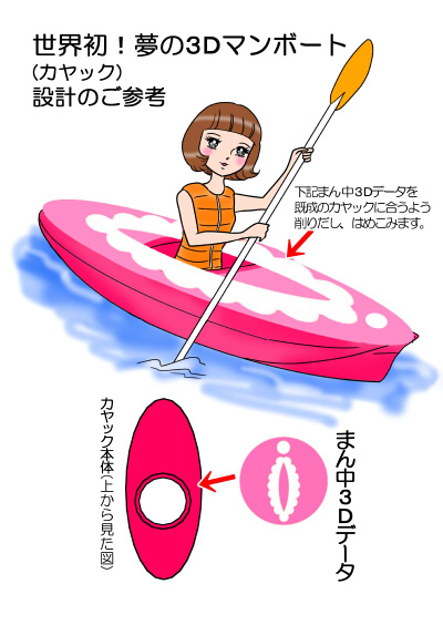 crowdsourcing-vagina-kayak