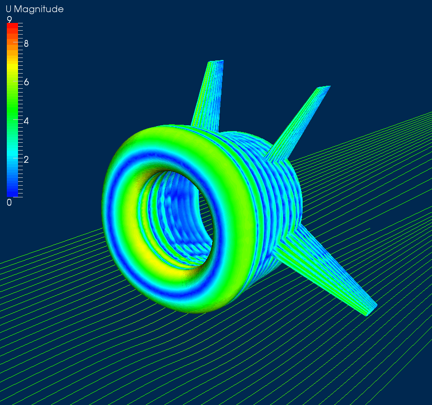 hStreamlines