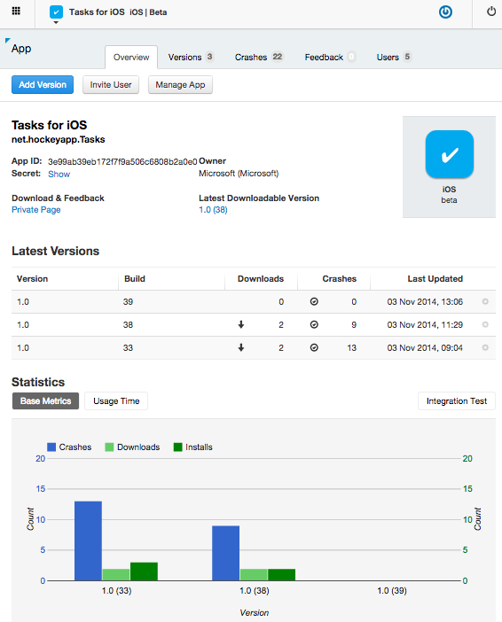 hockyapp-dashboard