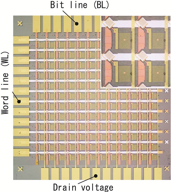 thin circuit