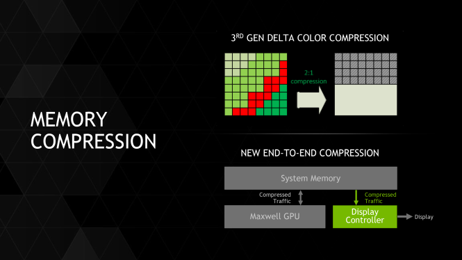 MemComp-665x374