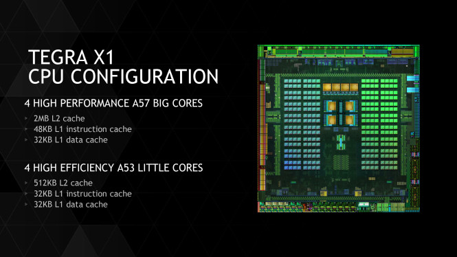 X1-CPU-665x374