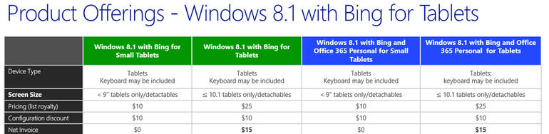 windows81withbing