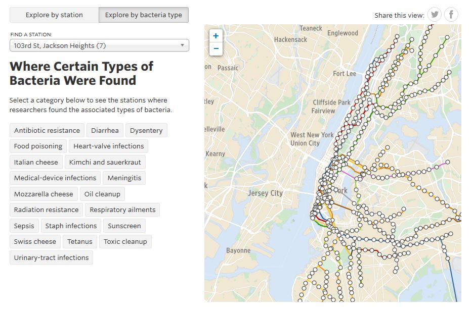 2015021101 bacteria NYC subway microbe