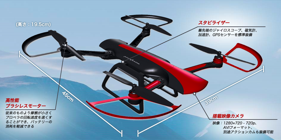 Sky Rider Drone_2