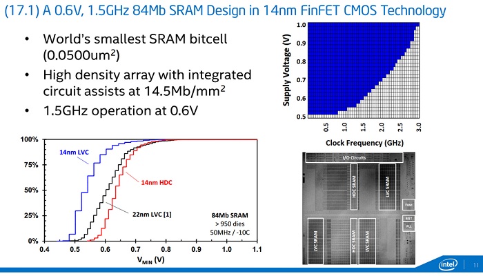 intel 14nm 06