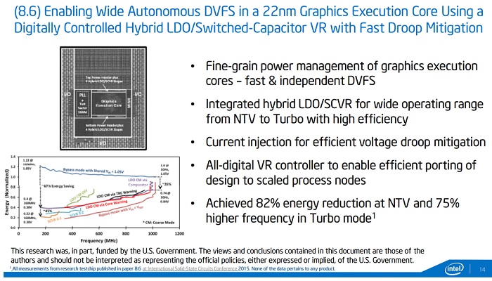 intel 22nm 08