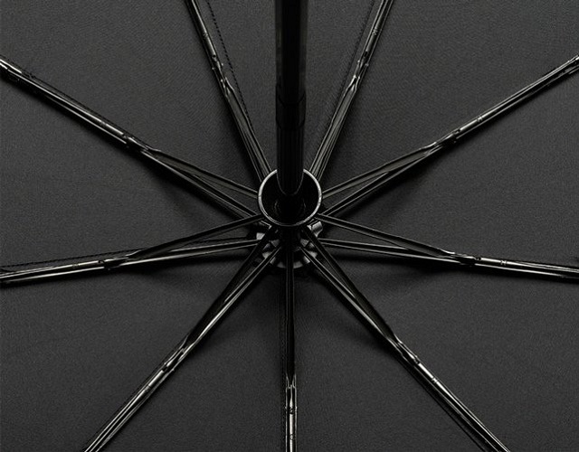 Davek Alert Umbrella_ifanr0316-2