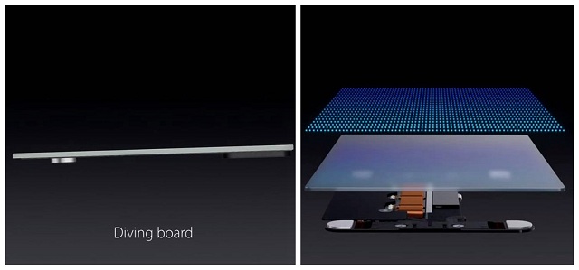 Force Touch_ifanr0312