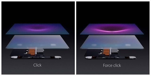 Force click_ifanr0312