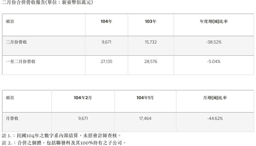 Screenshot 2015-03-06 at 12.53.52 PM