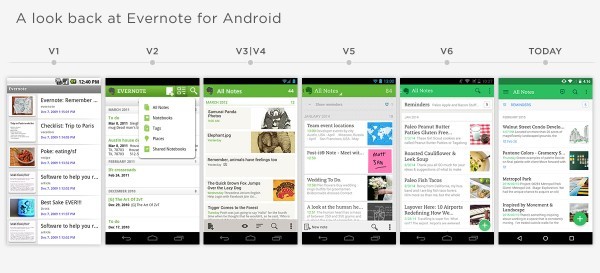 a look back at evernote for android_36Kr0313