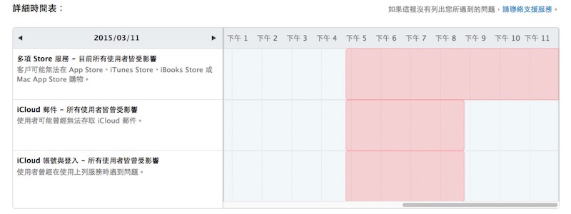 iTunes-down_6