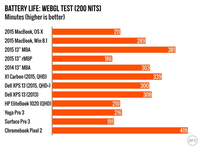 2015-MacBook-windows.008-640x470