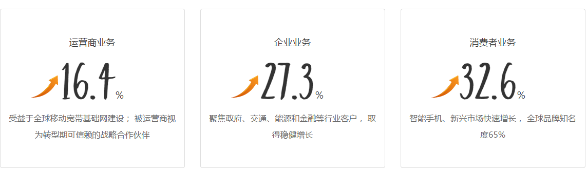 20150401130100
