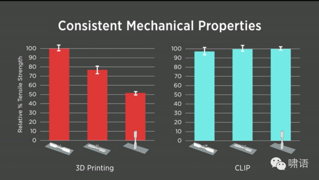 3D print clip_pingwest040204