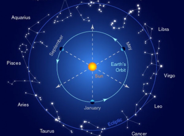 Constellation Glass 3