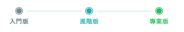 Evernote_Basic-Plus-Premium_1