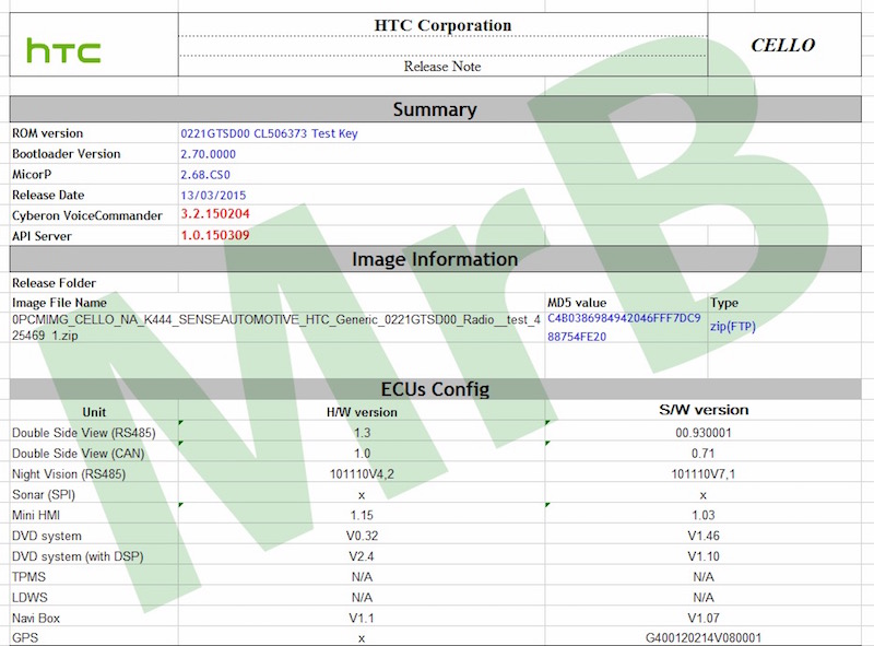 HTC-Cello_2