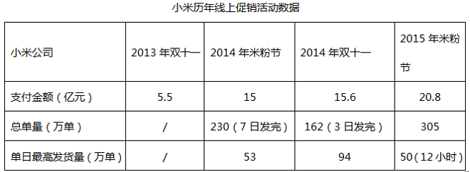 MI_huxiu 0410-1