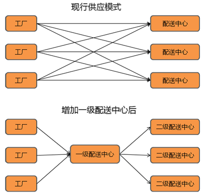 MI_huxiu 0410-2