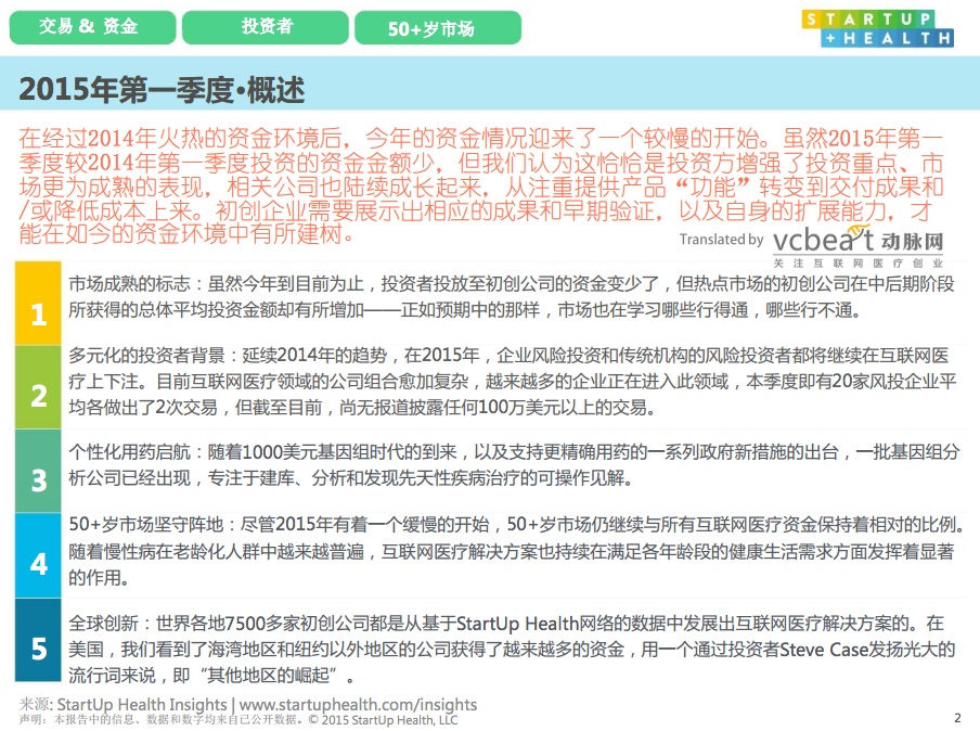 StarUp Health 1