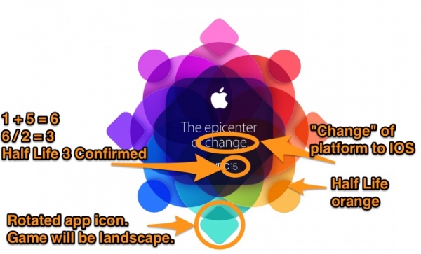 WWDC15_leiphone 041605