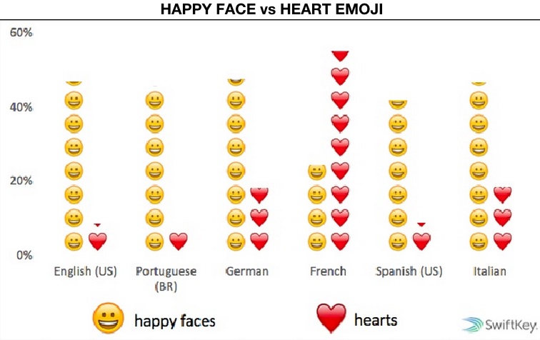 emoji 2