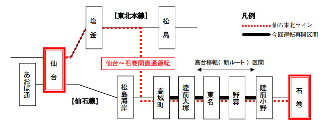 new route_2
