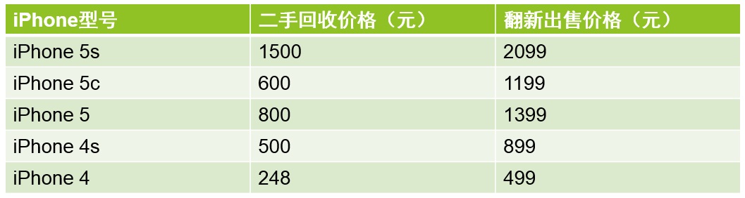 pingwest 配圖