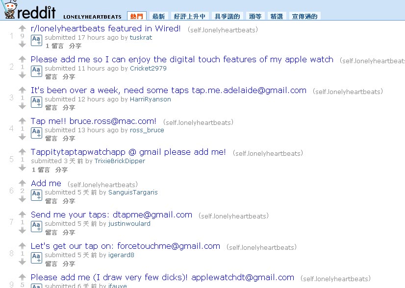 Apple Watch -2