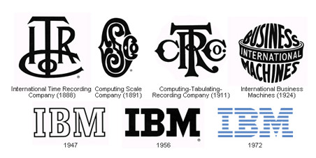 IBM logo