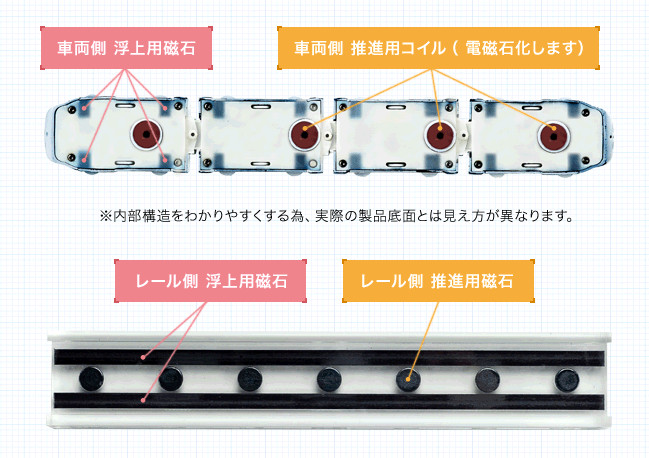 Linear Liner_6