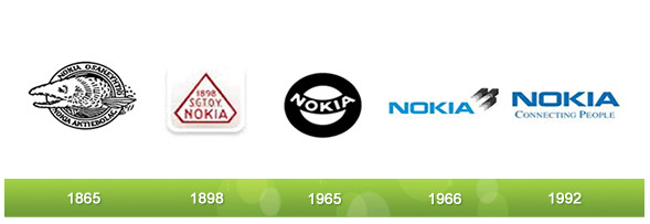 NOKIA logo