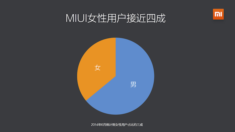 app-mi-report_2015-Q1_8