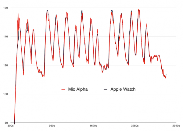 apple-watch-review-2
