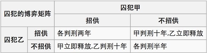 pingwest 配圖