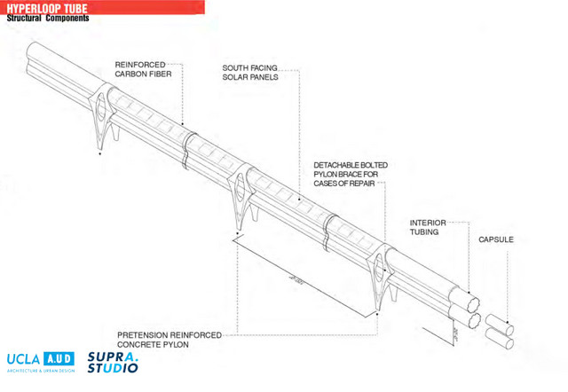 Hyperloop_2