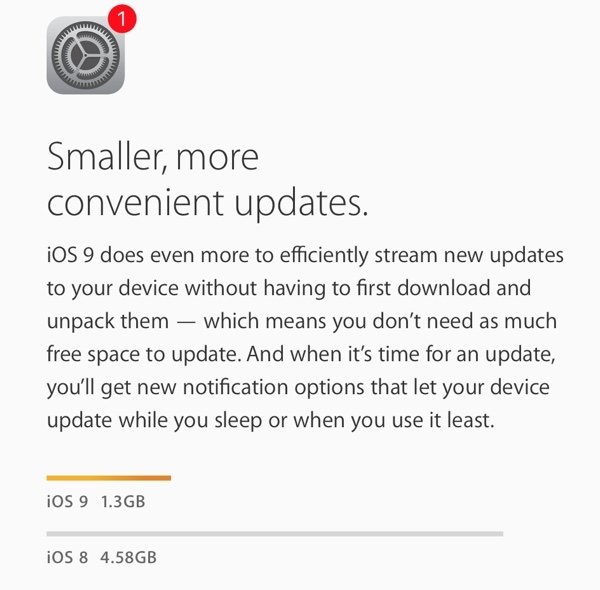 ios99
