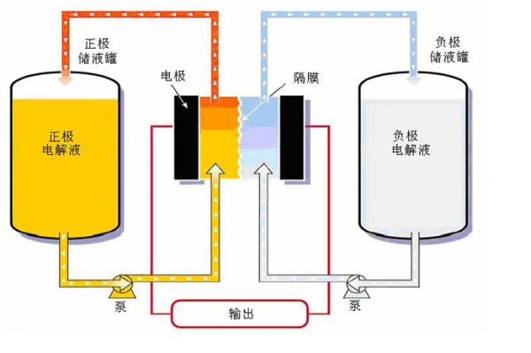 24m-battery 5