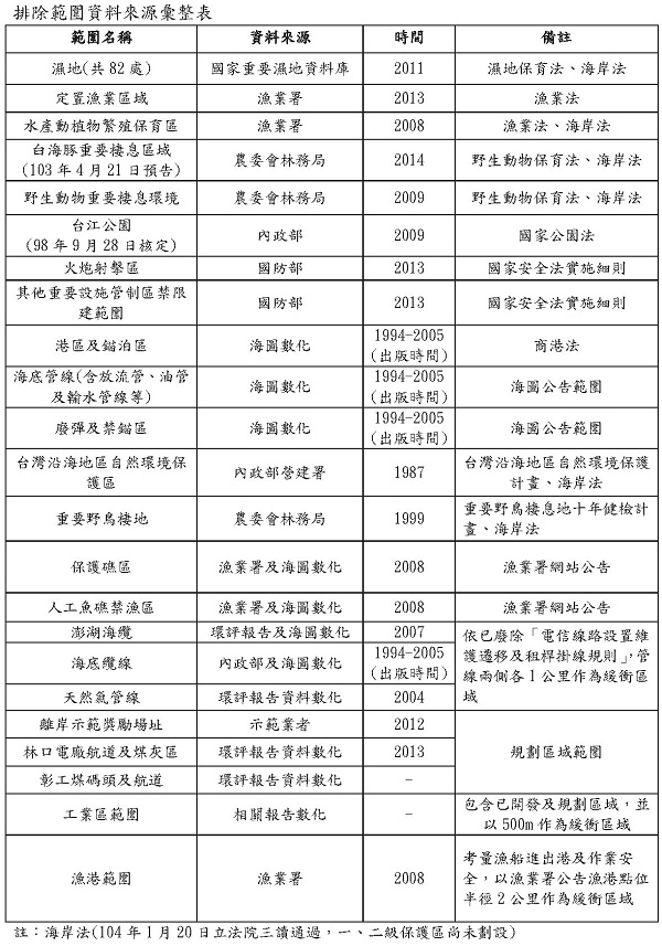 Maxwell Chen 072403