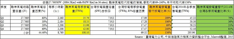 Maxwell Chen 072406